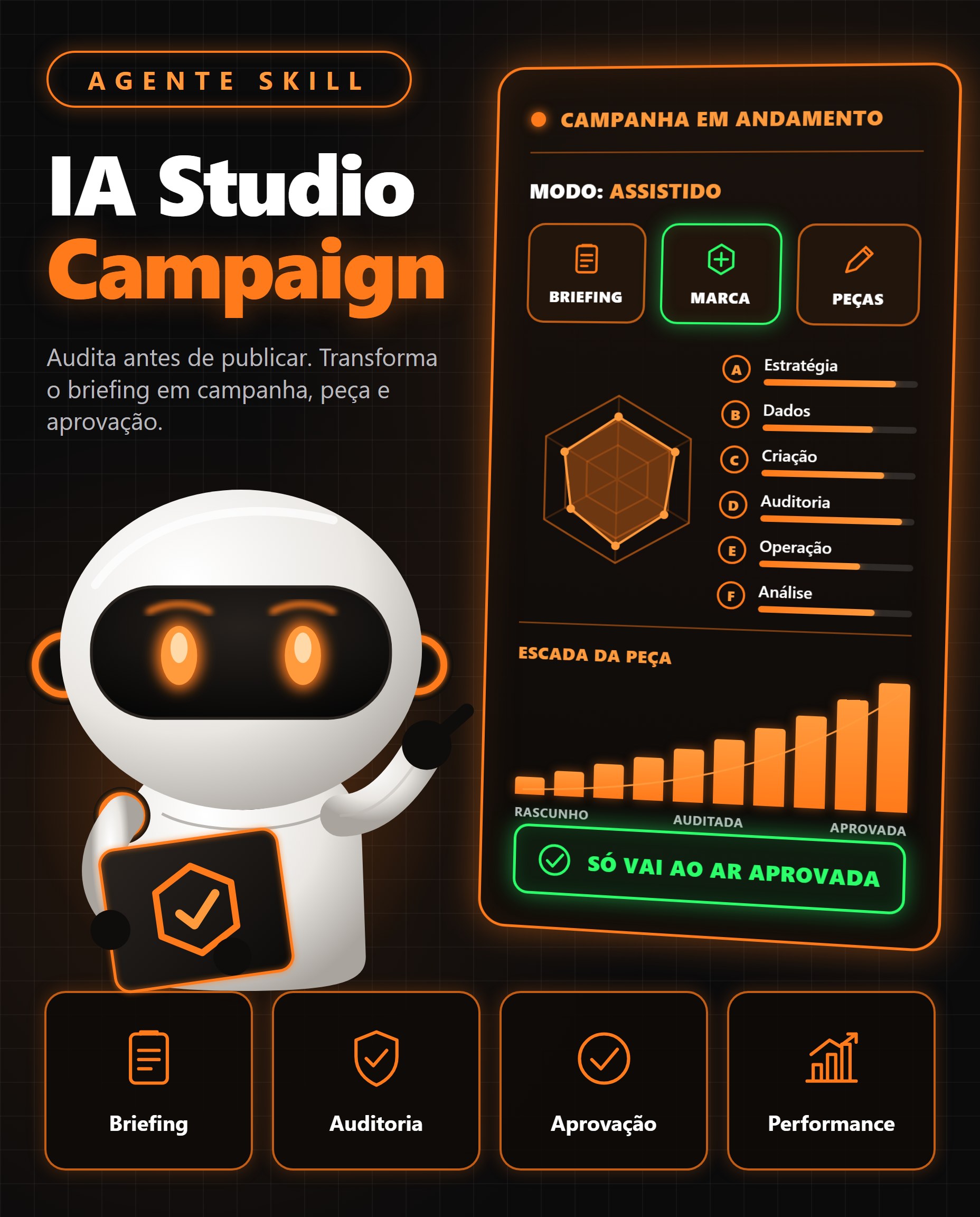 Card da skill IA Studio Campaign